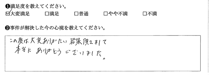 ありがたい結果でした