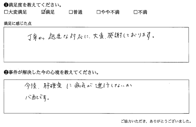 丁寧かつ迅速な対応に大変、感謝しております