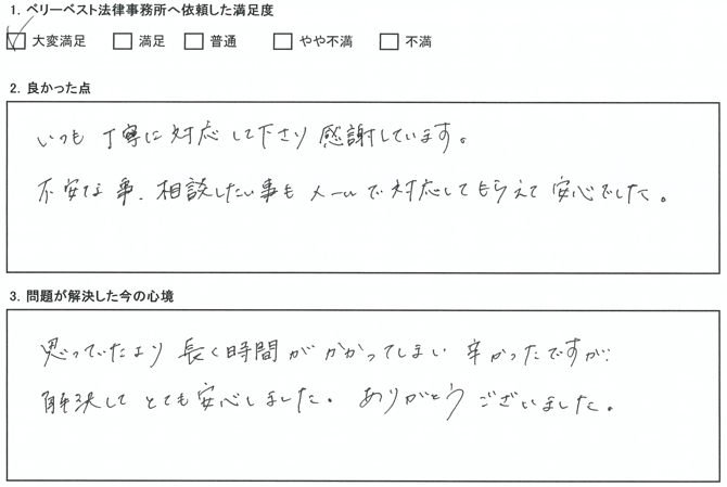 不安な事、相談したい事もメールで対応してもらえて安心でした